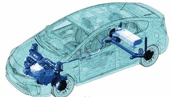 汽車零部件企業(yè)加速布局新能源電機(jī)市場(chǎng)，驅(qū)動(dòng)產(chǎn)業(yè)轉(zhuǎn)型新引擎